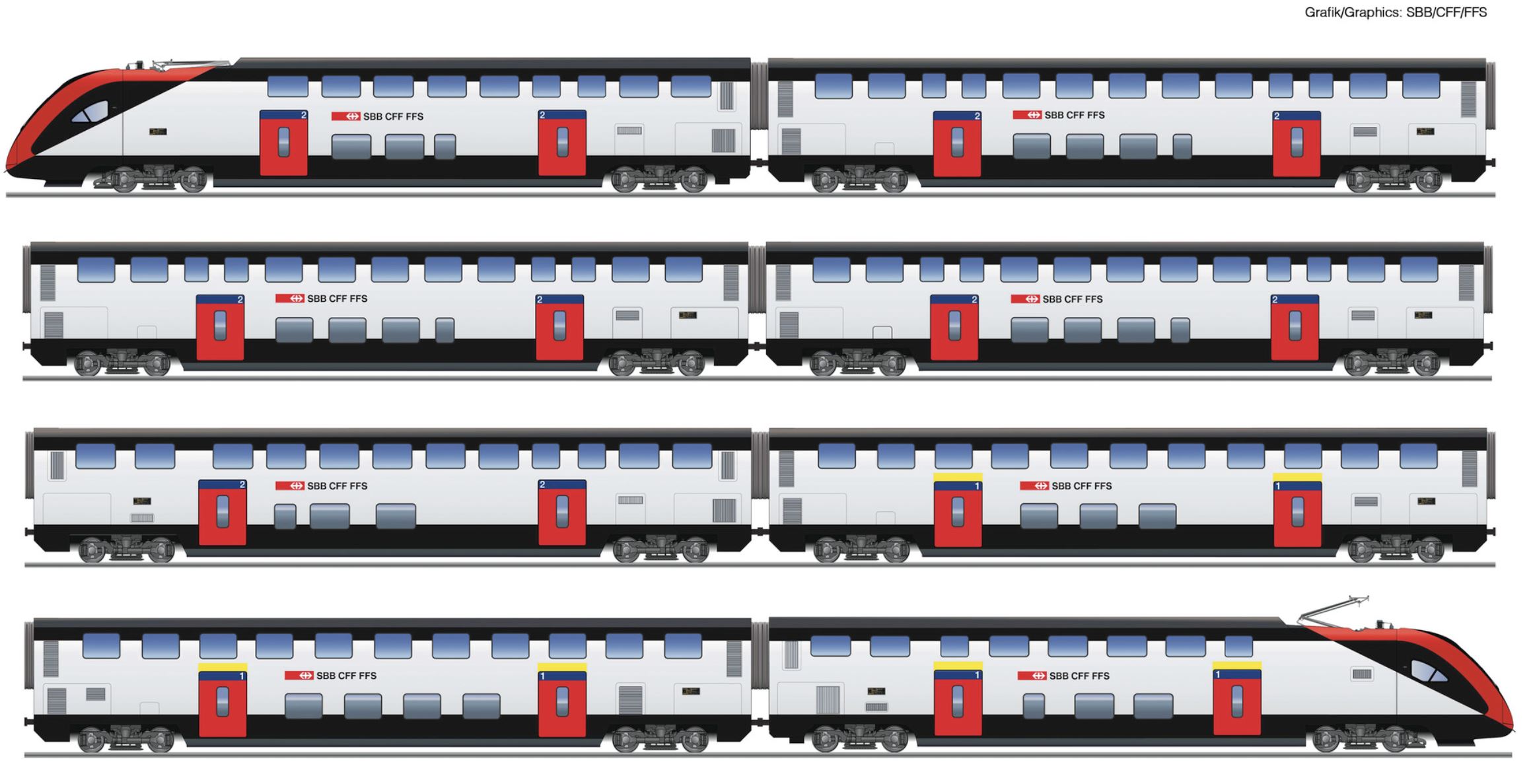 Roco 7700007 SBB Fernverkehrs-Doppelstockzug RABe 502 8-tlg.